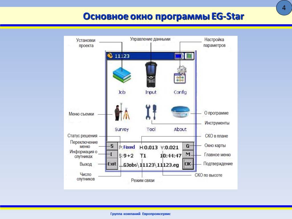 Основное окно программы EG-Star Группа компаний Европромсервис 4